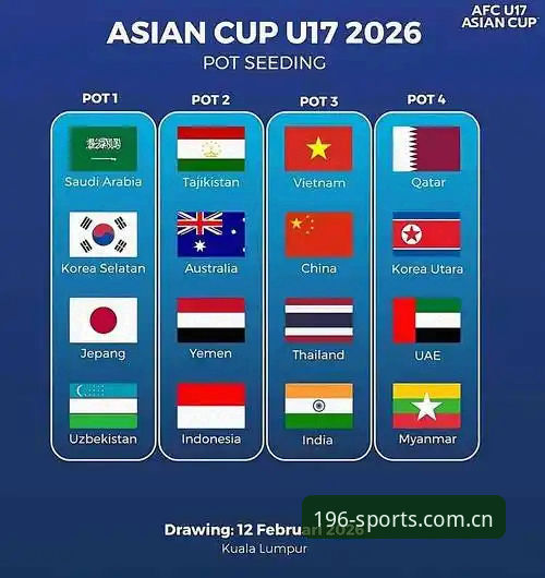 U17世界杯抽签分组解析：中国男女足同遇强敌，196体育官网深度评测观赛体验